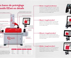 Vidéos YouTube EZ-SET
